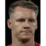 Profile picture of Bernd Leno