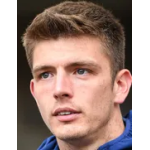 Profile picture of Nick Pope (footballer)