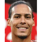 Profile picture of Virgil van Dijk
