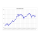 Profile picture of Nestlé (earnings report)