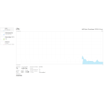 Profile picture of Task Manager (Windows)