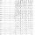 Profile picture of Simple partial seizure